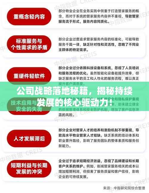 公司战略落地秘籍，揭秘持续发展的核心驱动力！