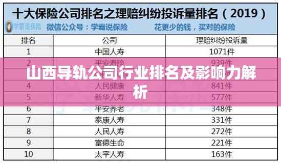 山西导轨公司行业排名及影响力解析