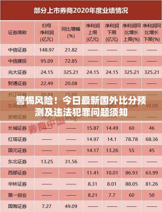 警惕风险！今日最新国外比分预测及违法犯罪问题须知