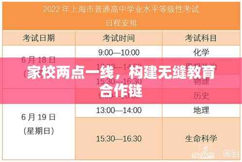 家校两点一线,构建无缝教育合作链