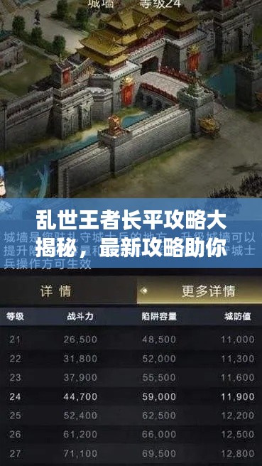 乱世王者长平攻略大揭秘,最新攻略助你轻松登顶!