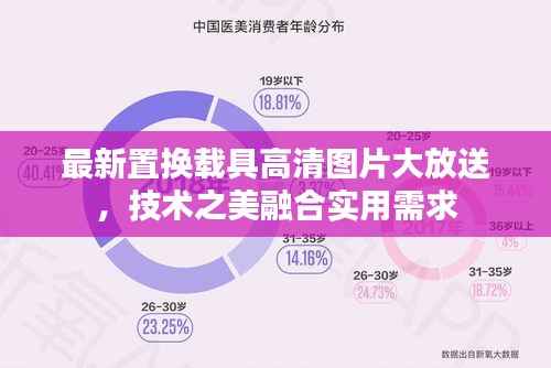 最新置换载具高清图片大放送,技术之美融合实用需求