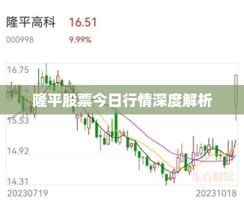 隆平股票今日行情深度解析