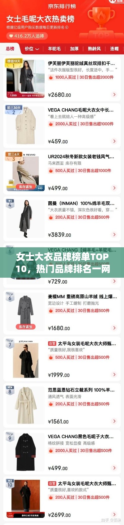 女士大衣品牌榜单TOP10,热门品牌排名一网打尽