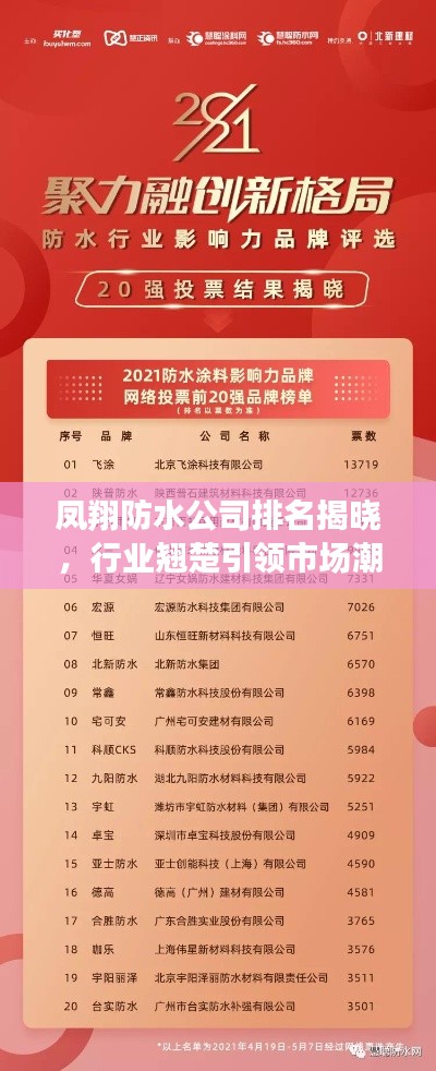 凤翔防水公司排名揭晓,行业翘楚引领市场潮流,前十名榜单全解析