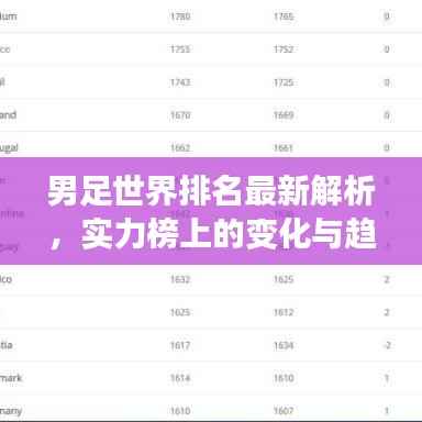 男足世界排名最新解析,实力榜上的变化与趋势
