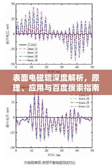 表面电磁辊深度解析,原理、应用与百度搜索指南