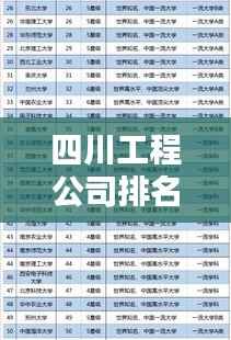 四川工程公司排名榜,前五企业实力与业绩一览