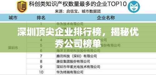 深圳顶尖企业排行榜，揭秘优秀公司榜单