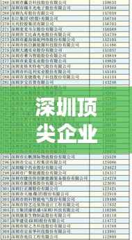 深圳顶尖企业排行榜,揭秘优秀公司榜单