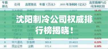 沈阳制冷公司权威排行榜揭晓!