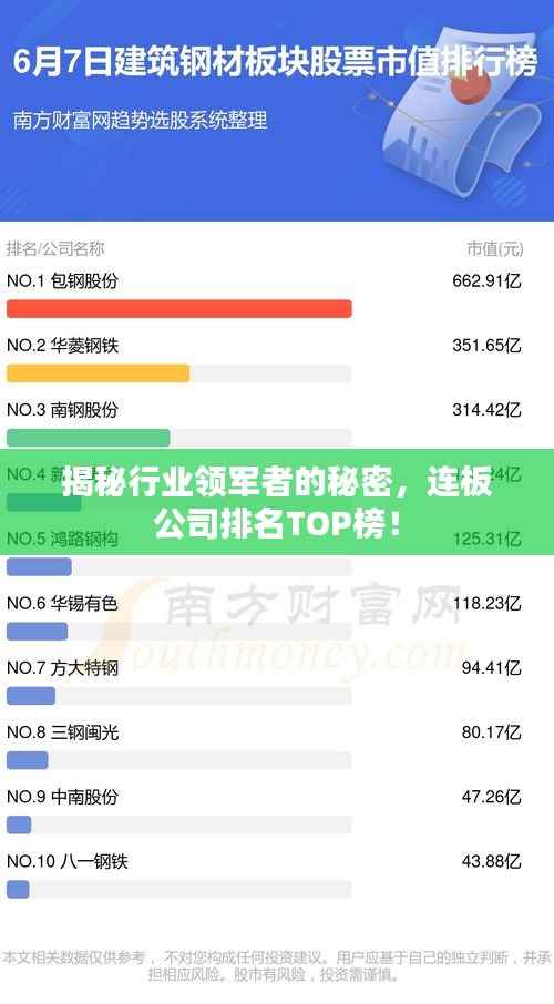 揭秘行业领军者的秘密，连板公司排名TOP榜！