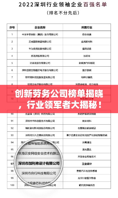 创新劳务公司榜单揭晓,行业领军者大揭秘!