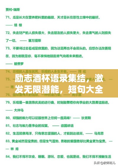 励志酒杯语录集结,激发无限潜能,短句大全,百度收录标准标题