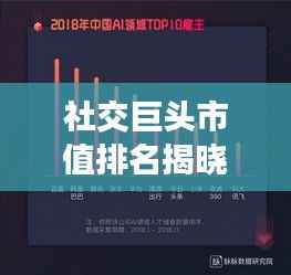 社交巨头市值排名揭晓,谁是社交领域的领头羊?