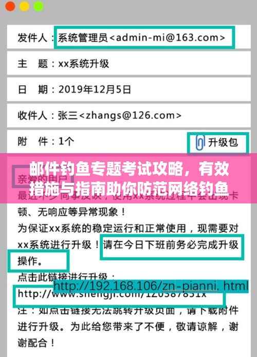 邮件钓鱼专题考试攻略,有效措施与指南助你防范网络钓鱼威胁!