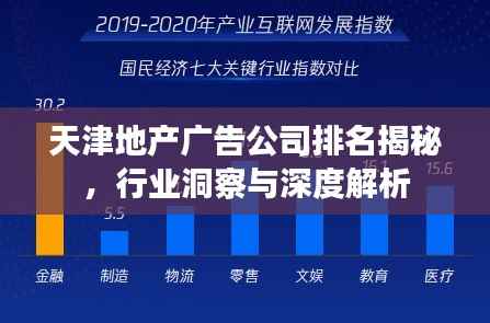 天津地产广告公司排名揭秘,行业洞察与深度解析