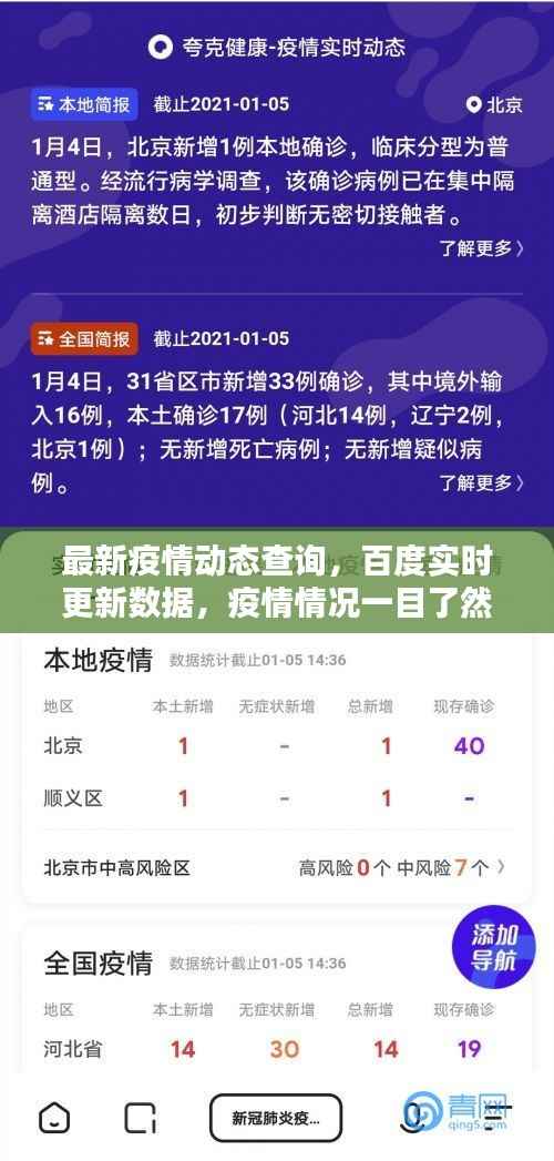 最新疫情动态查询，百度实时更新数据，疫情情况一目了然