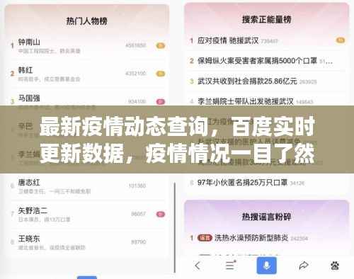 最新疫情动态查询,百度实时更新数据,疫情情况一目了然