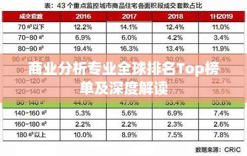 商业分析专业全球排名Top榜单及深度解读