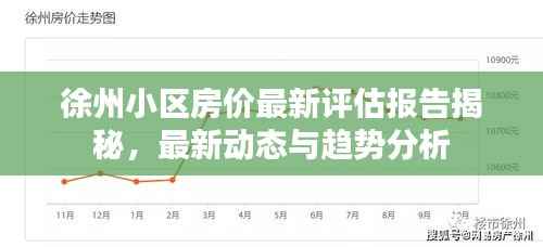 徐州小区房价最新评估报告揭秘，最新动态与趋势分析