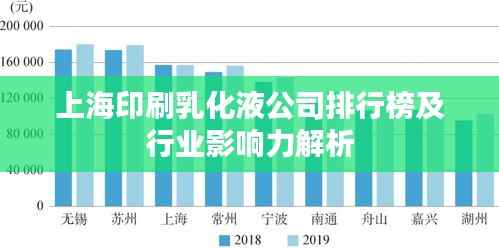 上海印刷乳化液公司排行榜及行业影响力解析