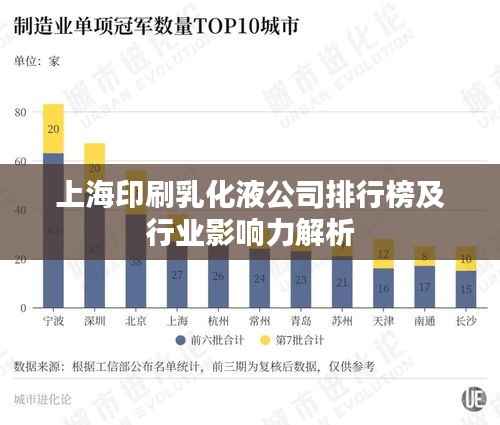 上海印刷乳化液公司排行榜及行业影响力解析