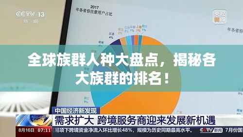 全球族群人种大盘点,揭秘各大族群的排名!