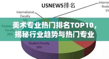 美术专业热门排名TOP10,揭秘行业趋势与热门专业