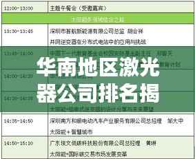 华南地区激光器公司排名揭秘,影响力概述与排名解析