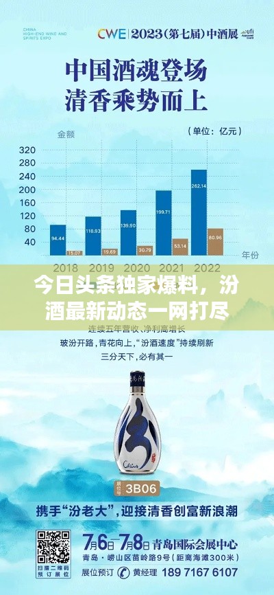 今日头条独家爆料，汾酒最新动态一网打尽