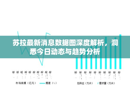 苏拉最新消息数据图深度解析,洞悉今日动态与趋势分析