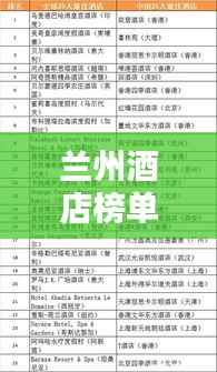 兰州酒店榜单揭秘，全市前十佳酒店推荐与评分全解析