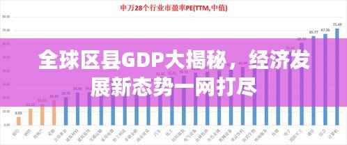 全球区县GDP大揭秘，经济发展新态势一网打尽