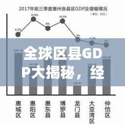 全球区县GDP大揭秘,经济发展新态势一网打尽