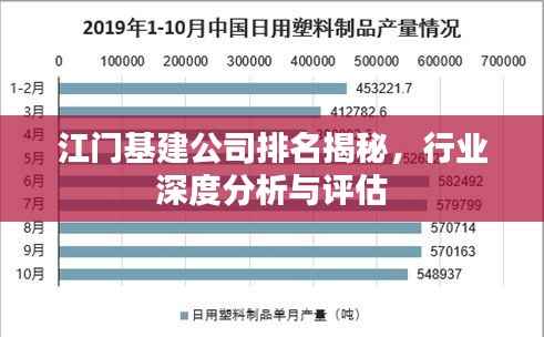 江门基建公司排名揭秘,行业深度分析与评估