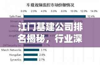 江门基建公司排名揭秘,行业深度分析与评估
