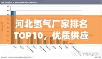 河北氢气厂家排名TOP10,优质供应商一览