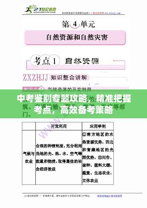 中考鉴别专题攻略，精准把握考点，高效备考策略