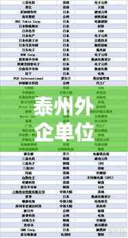 泰州外企单位排名TOP 10揭晓！这些企业领跑行业榜单