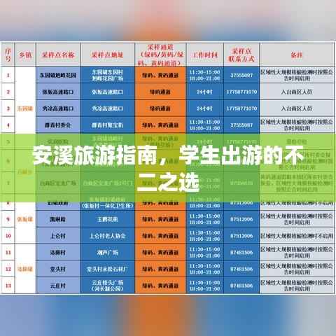 安溪旅游指南,学生出游的不二之选