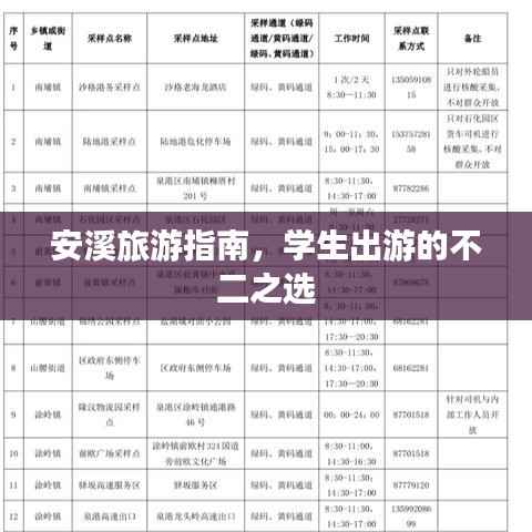 安溪旅游指南,学生出游的不二之选