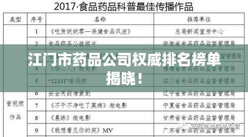 江门市药品公司权威排名榜单揭晓!