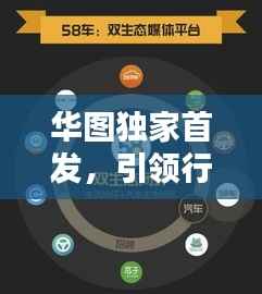 华图独家首发,引领行业风向,揭秘未来趋势!