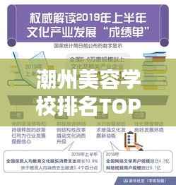 潮州美容学校排名TOP10揭秘,行业领军者的权威解析