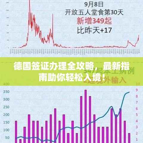 德国签证办理全攻略,最新指南助你轻松入境!