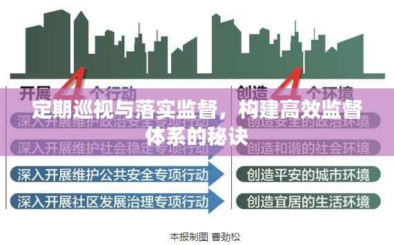 定期巡视与落实监督,构建高效监督体系的秘诀