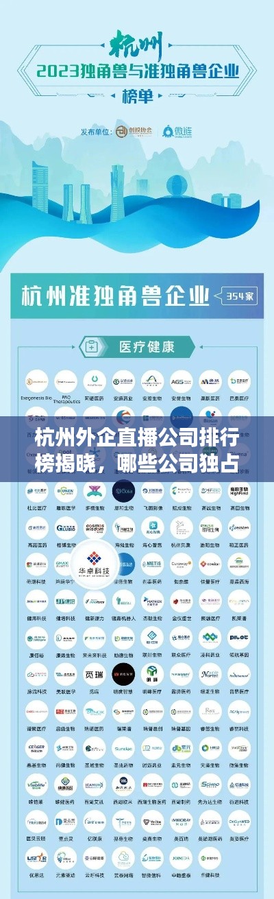 杭州外企直播公司排行榜揭晓,哪些公司独占鳌头?