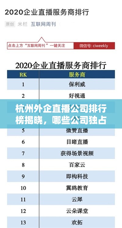杭州外企直播公司排行榜揭晓,哪些公司独占鳌头?