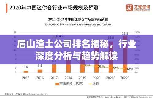 眉山渣土公司排名揭秘,行业深度分析与趋势解读